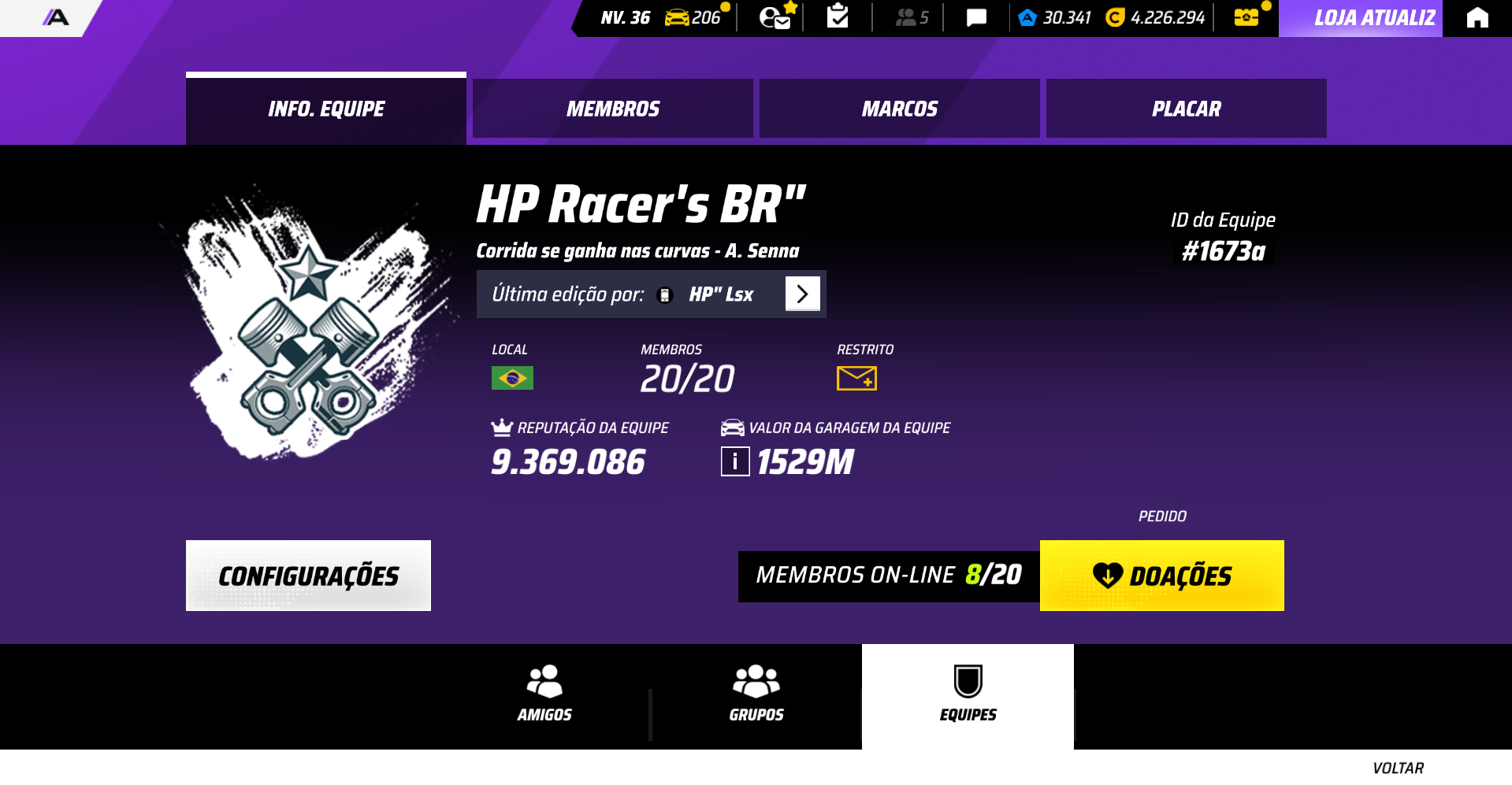 Pontuacao da equipe HP Racers